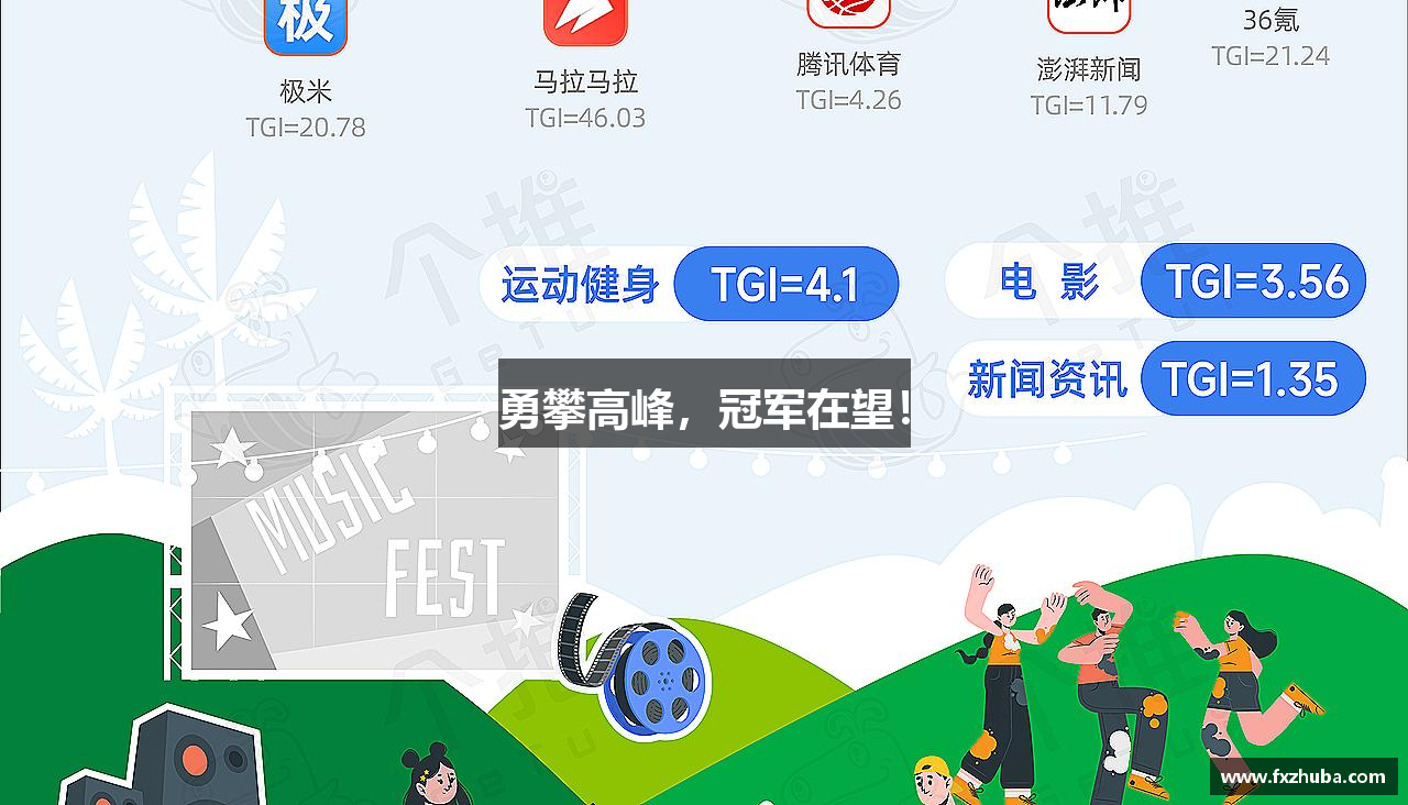 凯发k8官网勇攀高峰，冠军在望！